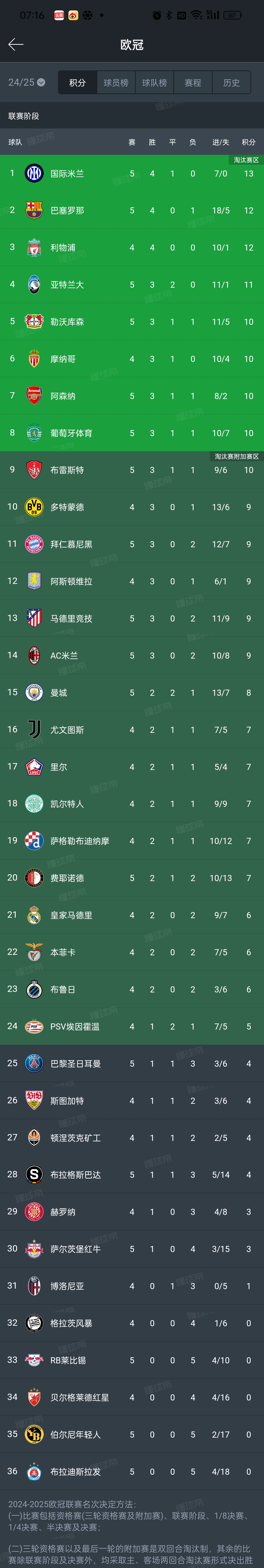 爱游戏在线登录 -国际比赛日AC米兰调整名单以备NBA常规赛;状态回暖环节打磨;震撼外界;球队文化再被提及的简单介绍